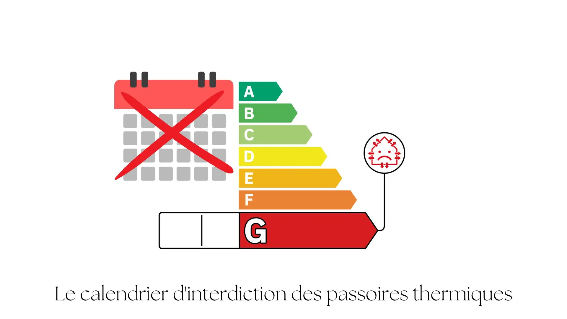 DPE G interdit à la location 2026 : que faire ?