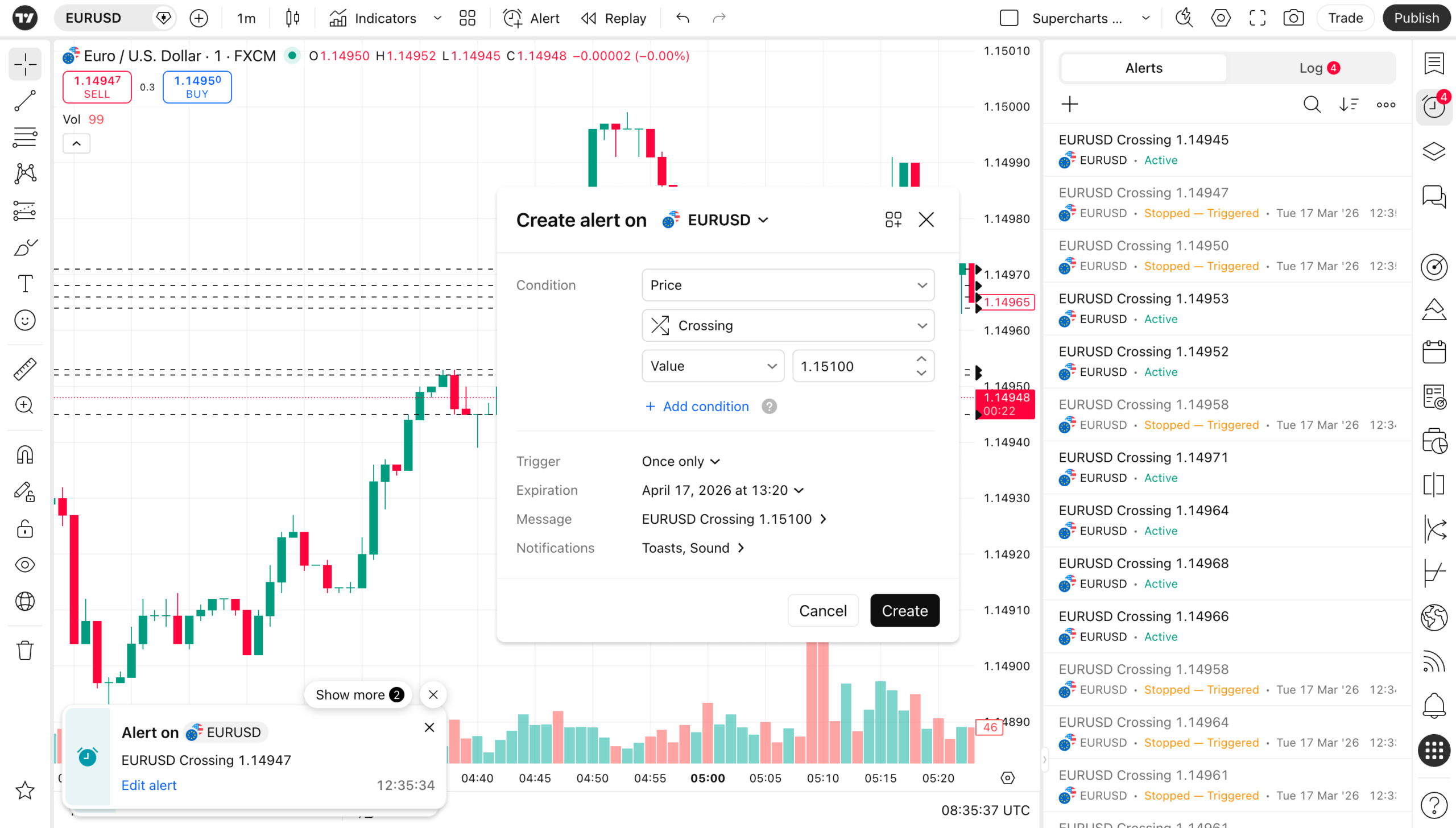 création d'alerte trading view