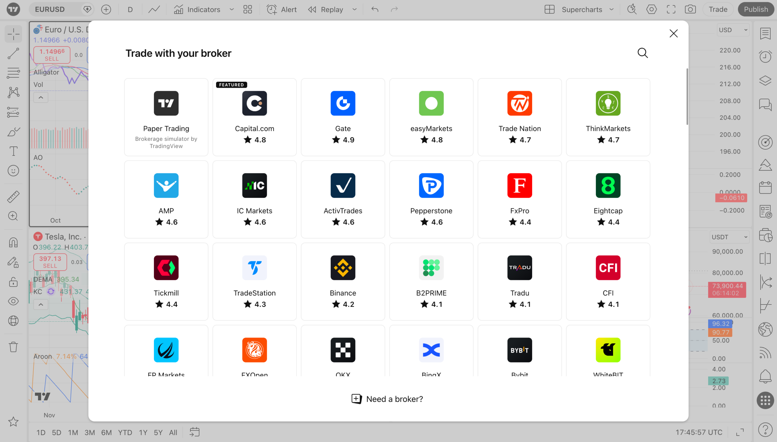 brokers disponibles sur trading view