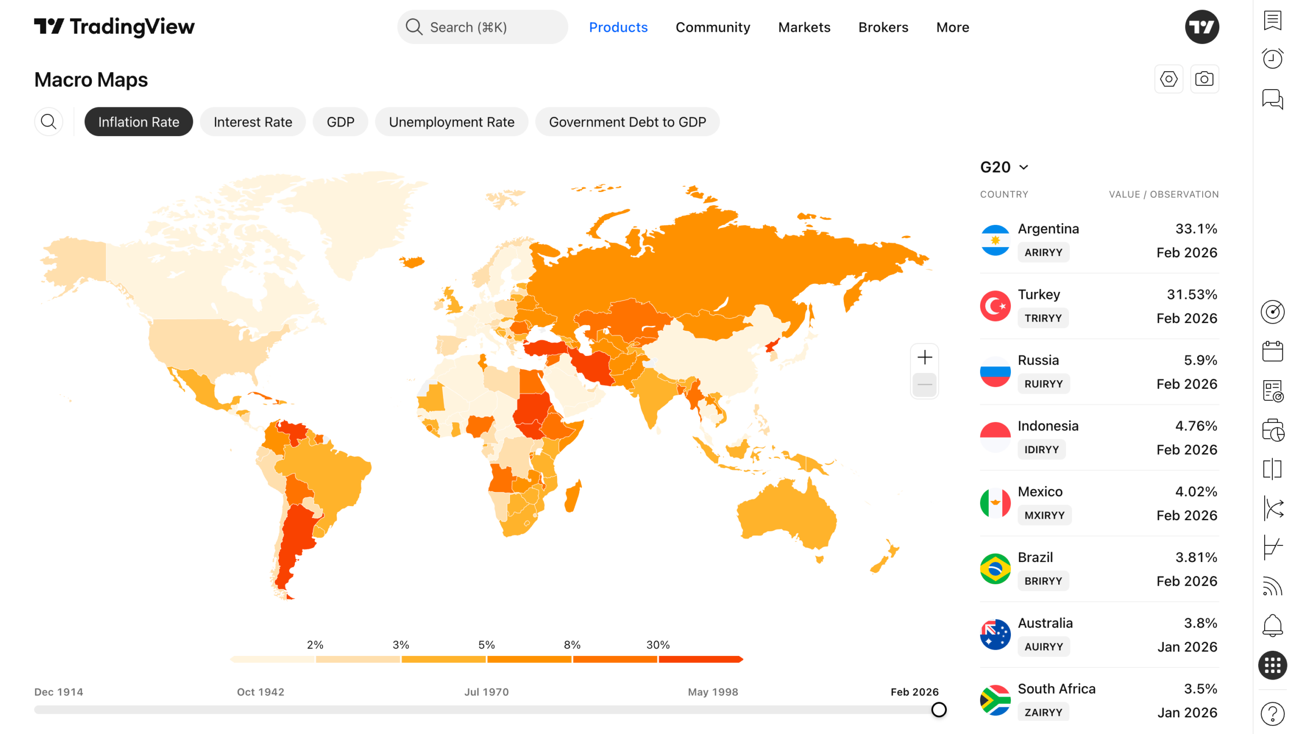 macro maps trading view